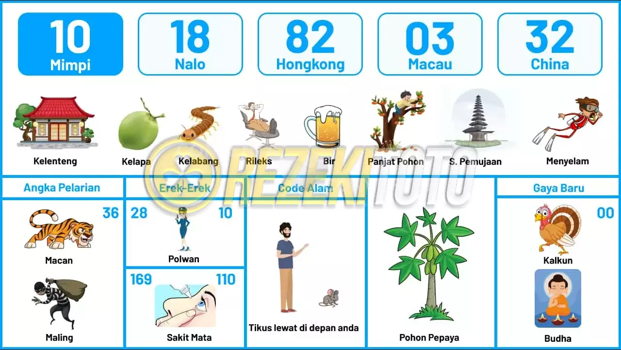 buku mimpi erek erek togel 10