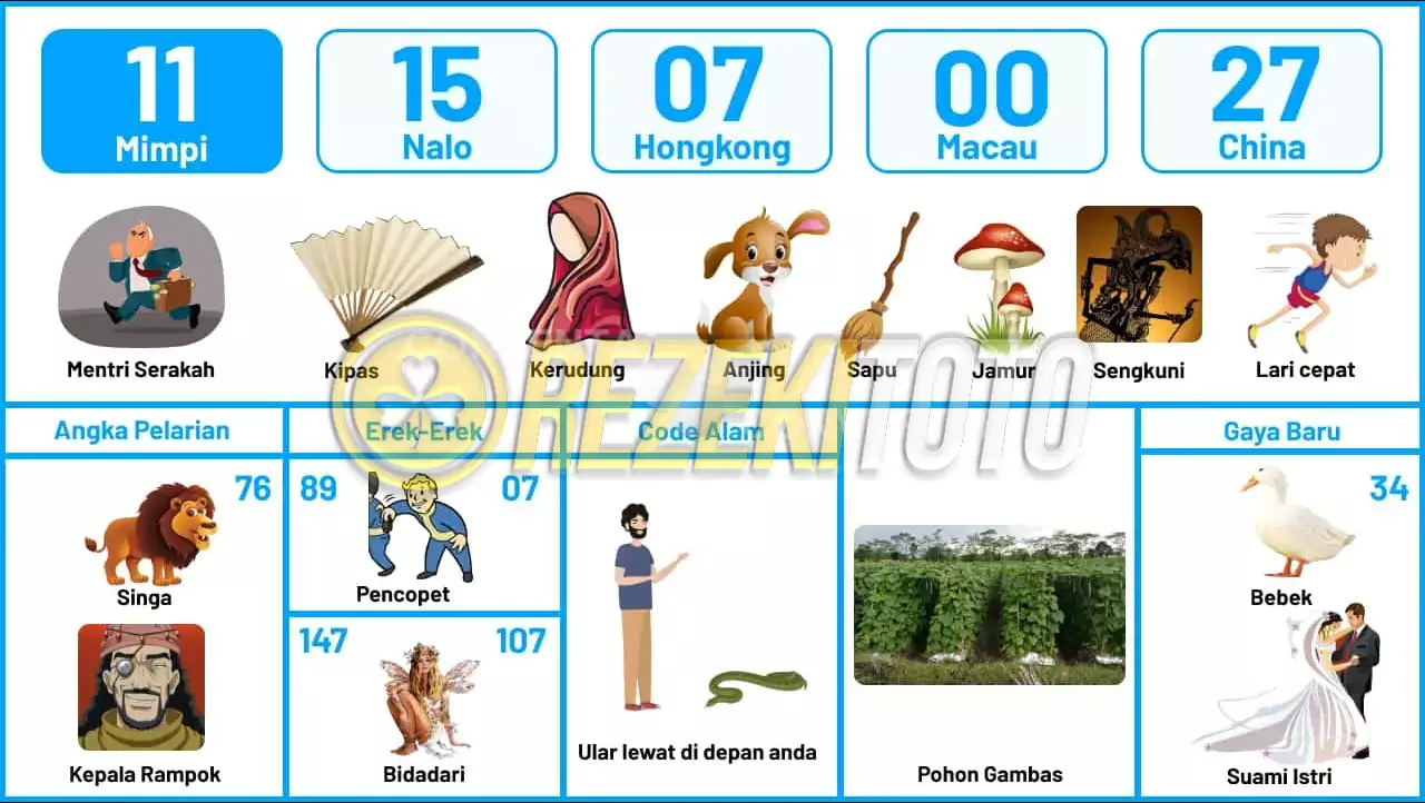 buku mimpi erek erek togel 11
