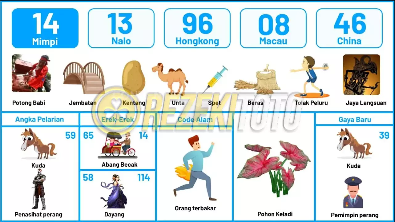 buku mimpi erek erek togel 14