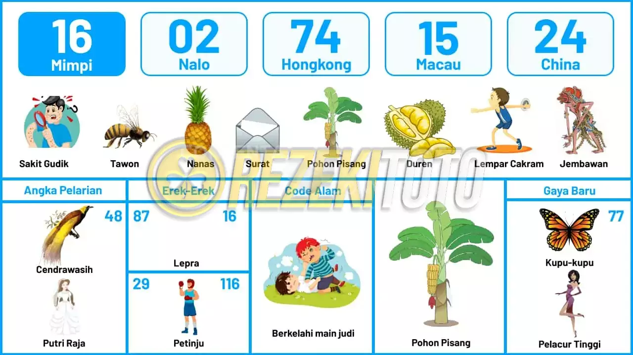 buku mimpi erek erek togel 16