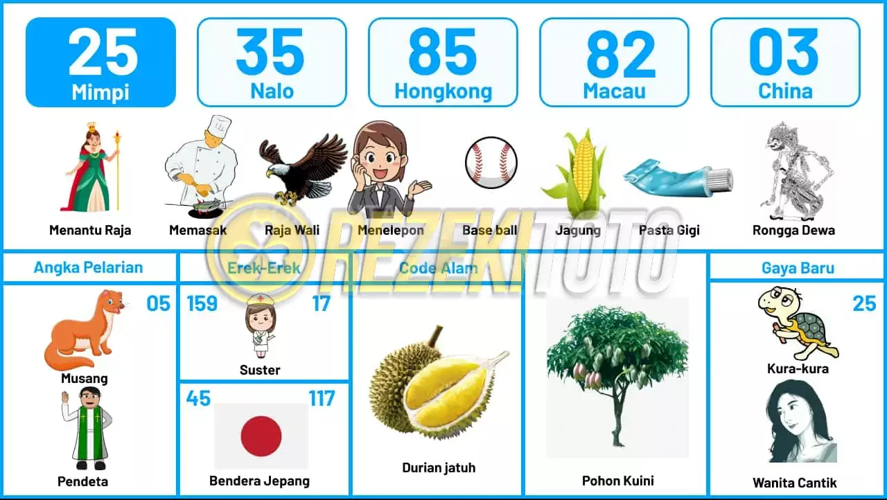 buku mimpi erek erek togel 25