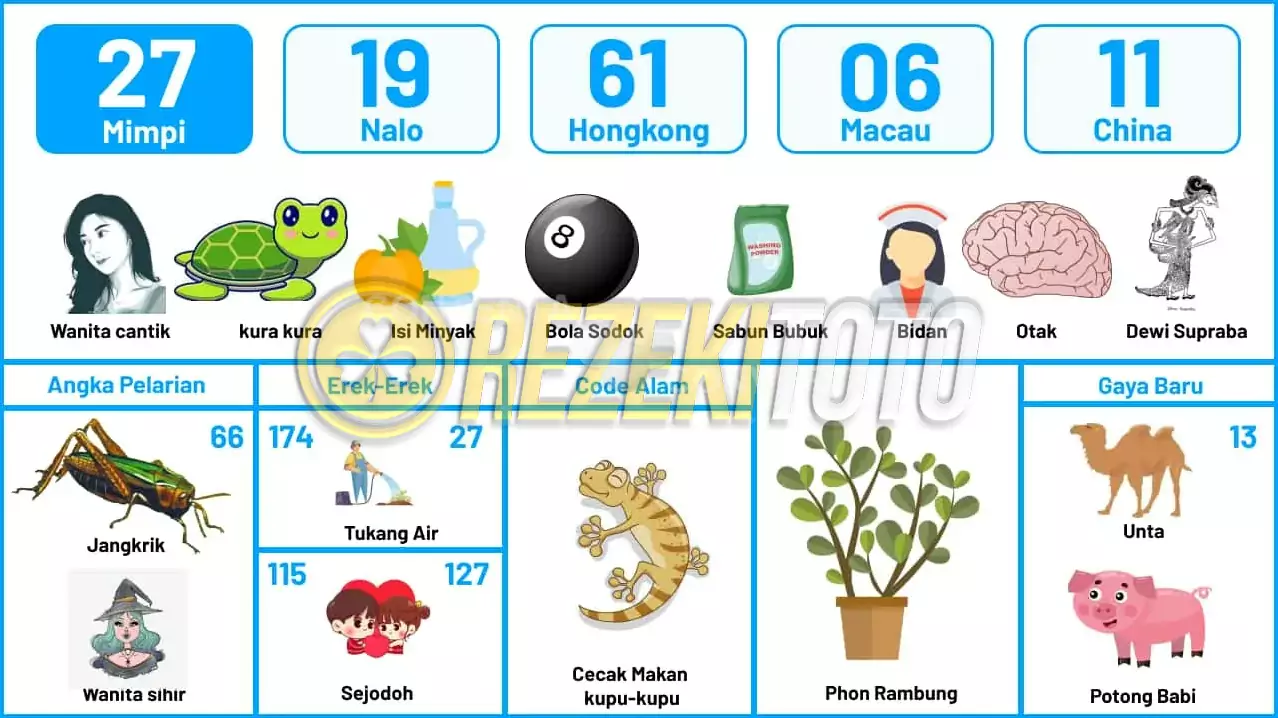 buku mimpi erek erek togel 27