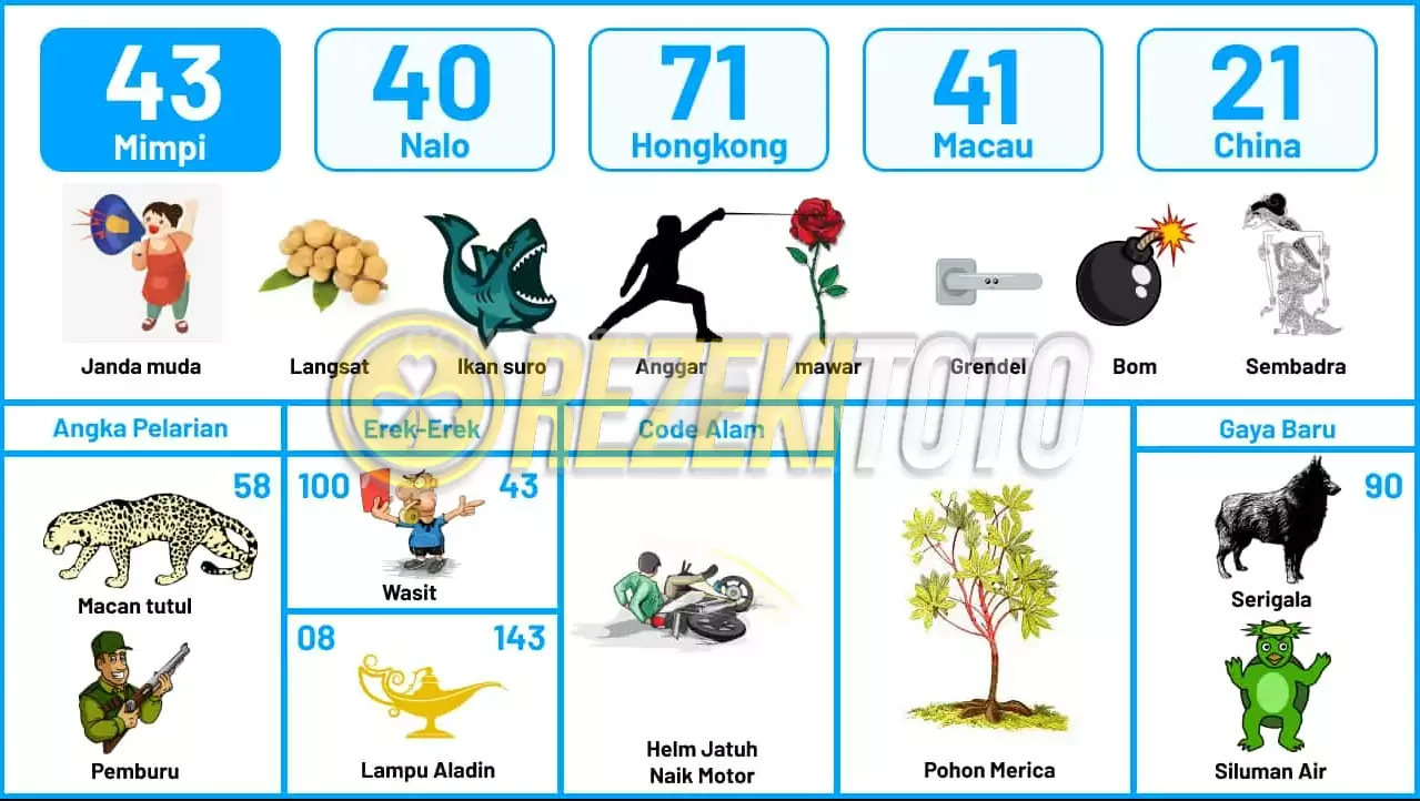 buku mimpi erek erek togel 43