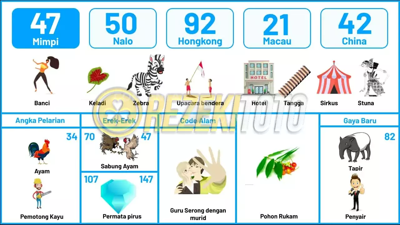 buku mimpi erek erek togel 47