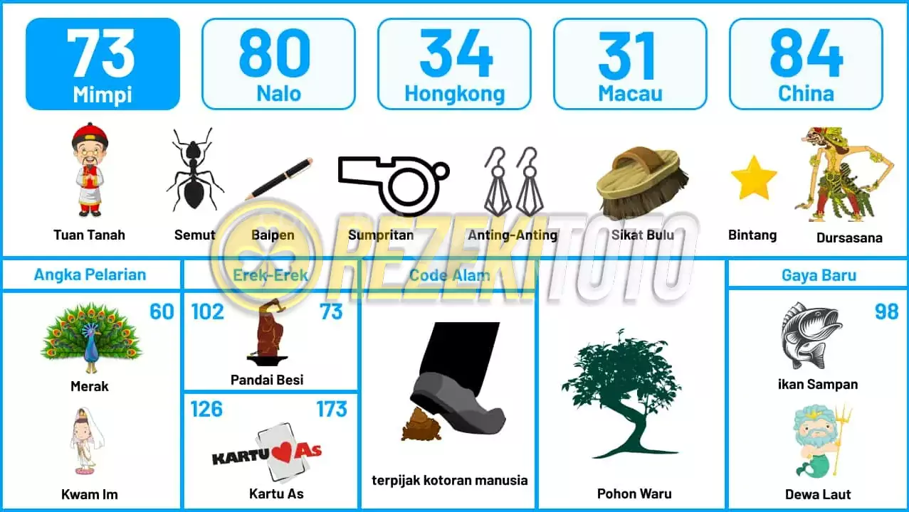 buku mimpi erek erek togel 73