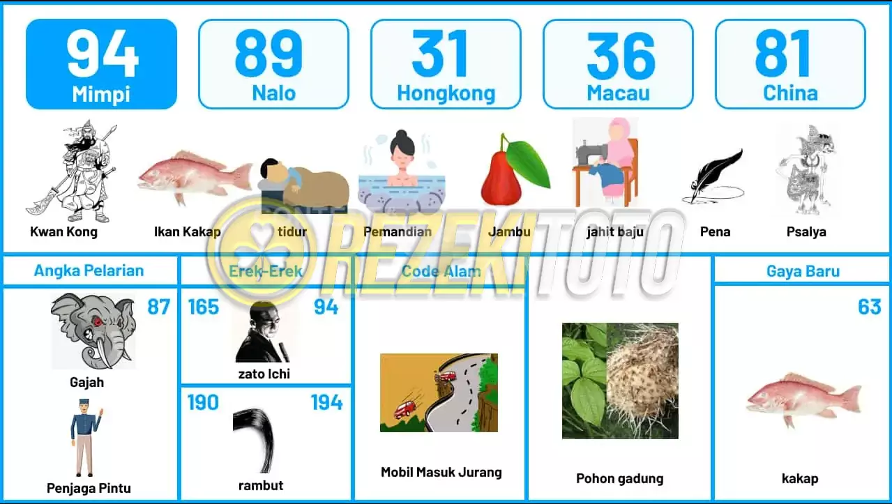 buku mimpi erek erek togel 94